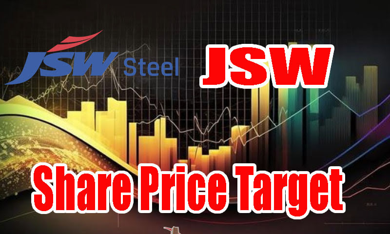 JSW-share-Price-Target
