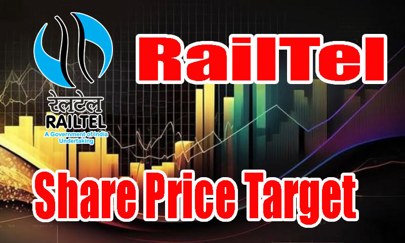 RailTel Shares