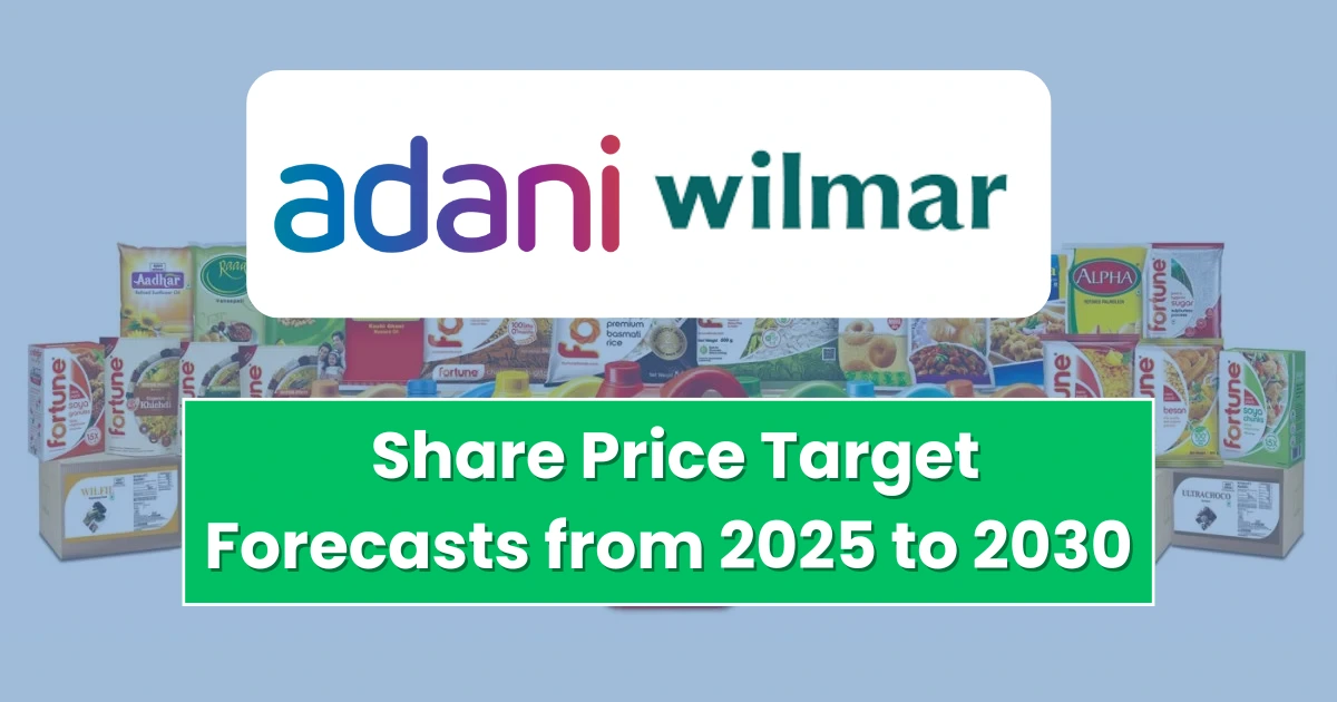 Adani Wilamr Share Price Target