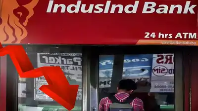 IndusInd Bank Share Price