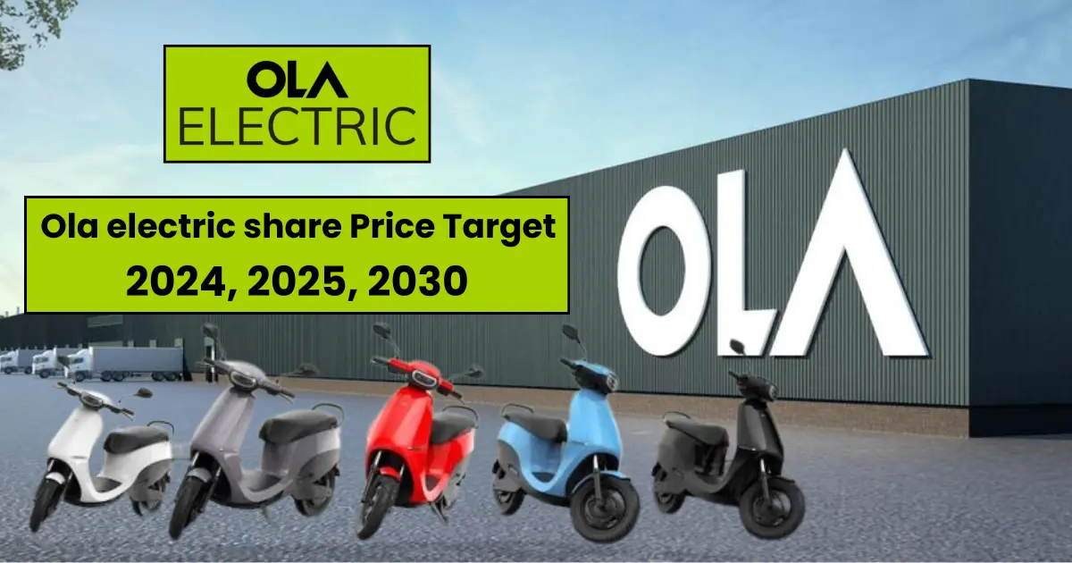 Ola Electric Share Price