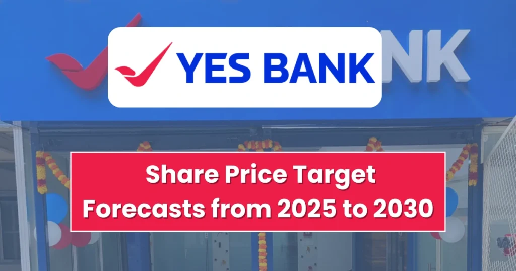 yes bank share price